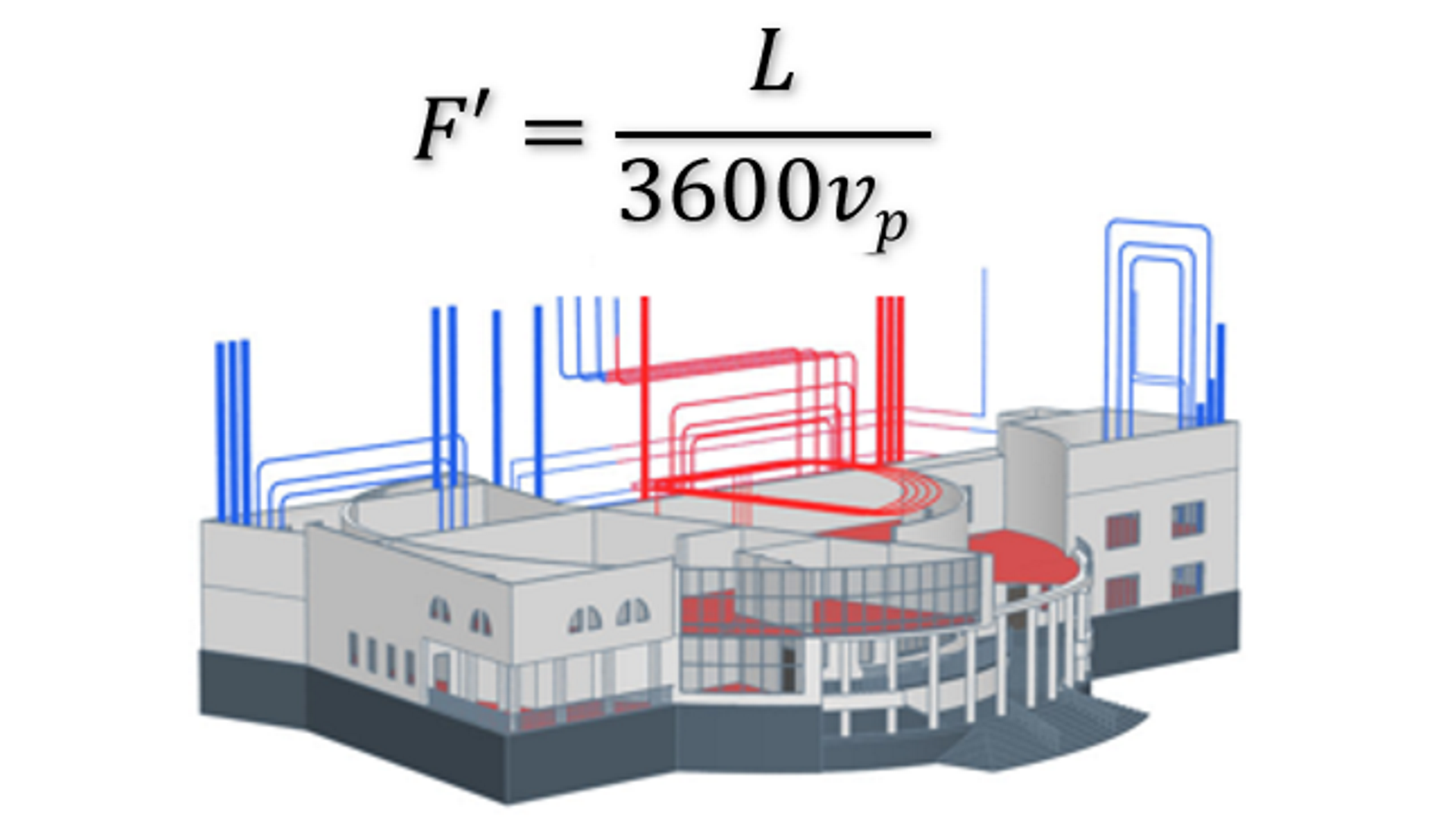 Automatic Calculations